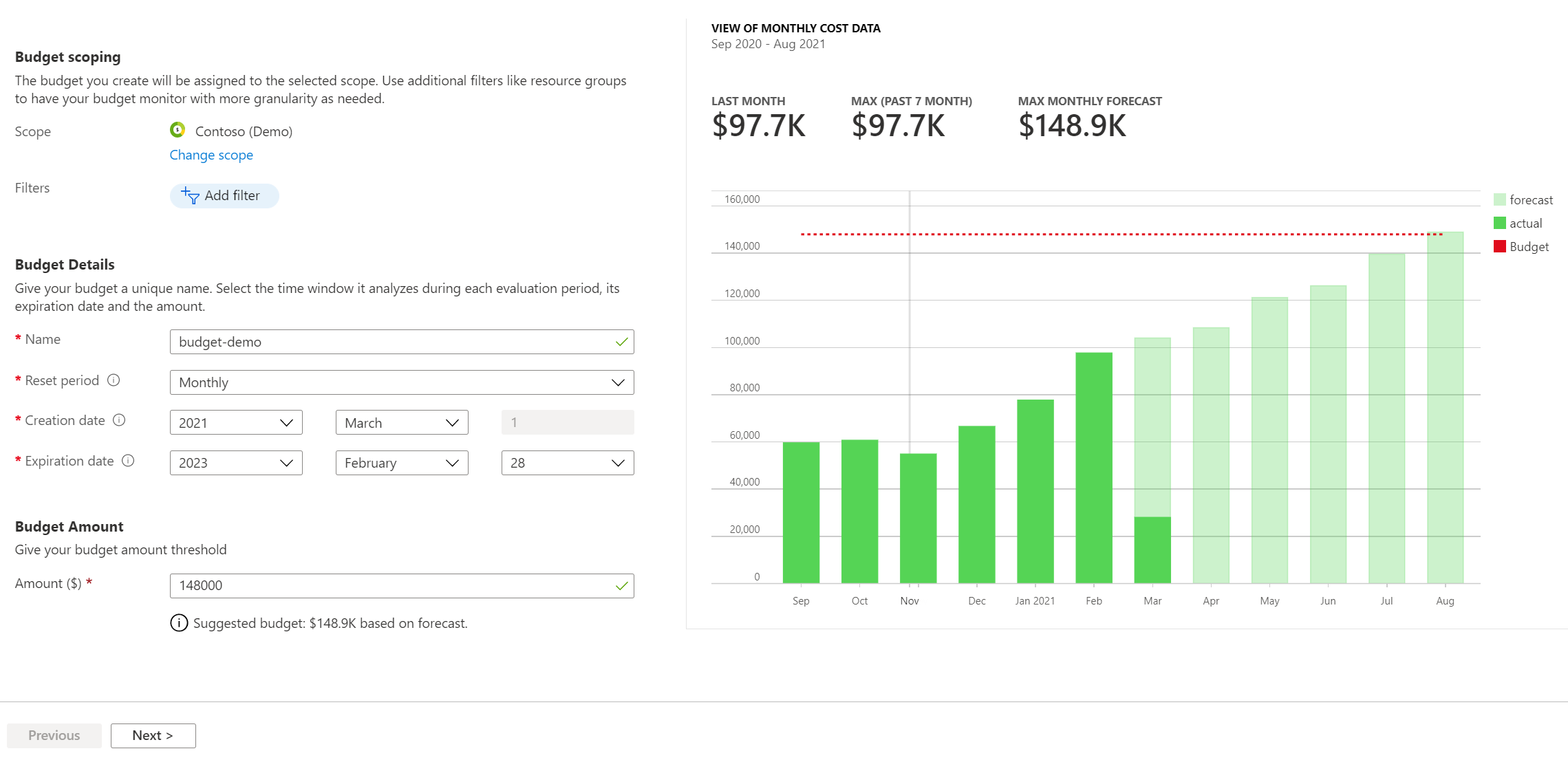 Featured image for “Microsoft Azure: Controlling Your Cloud Spending”