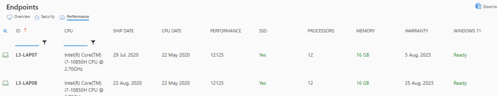 Layer3 Portal showing endpoints