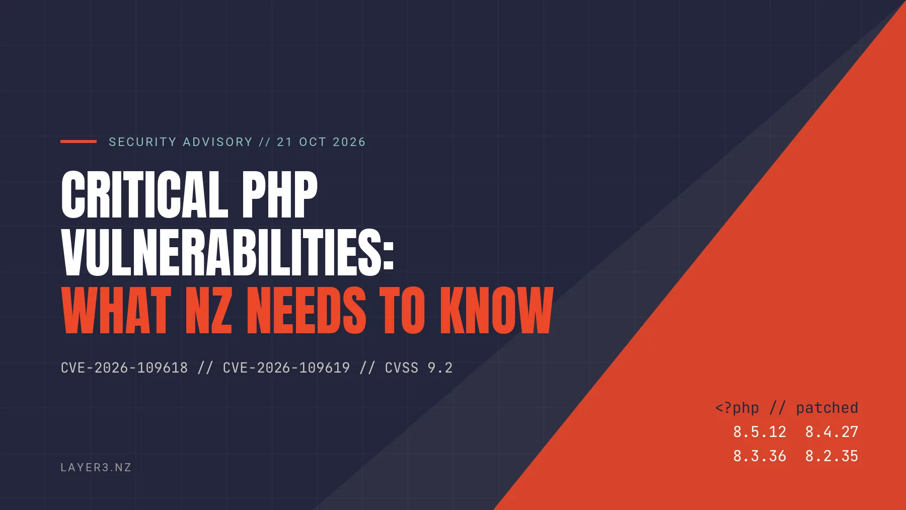 Critical PHP Security Vulnerabilities: What New Zealand Businesses Need to Know
